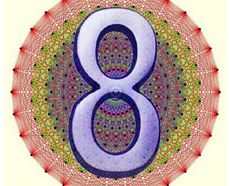Символика на числата и числото 8