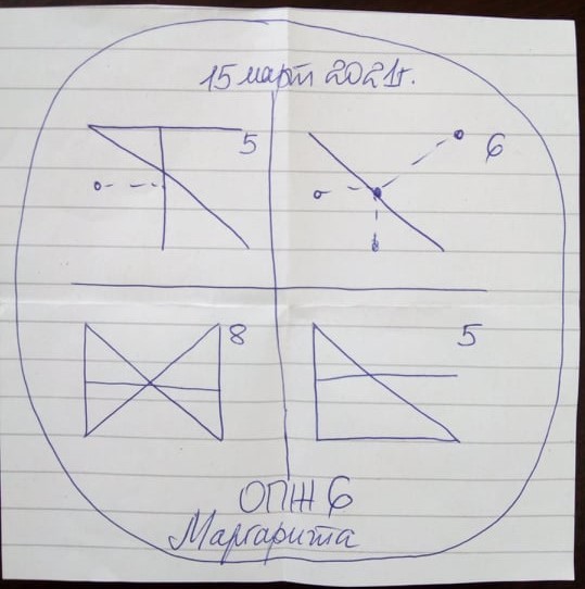 Нумерологичната мандала – невидимия помощник