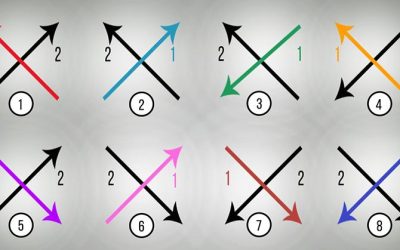 Тест: Начина, по който изписваме Х(кръст) – какво ни подсказва?